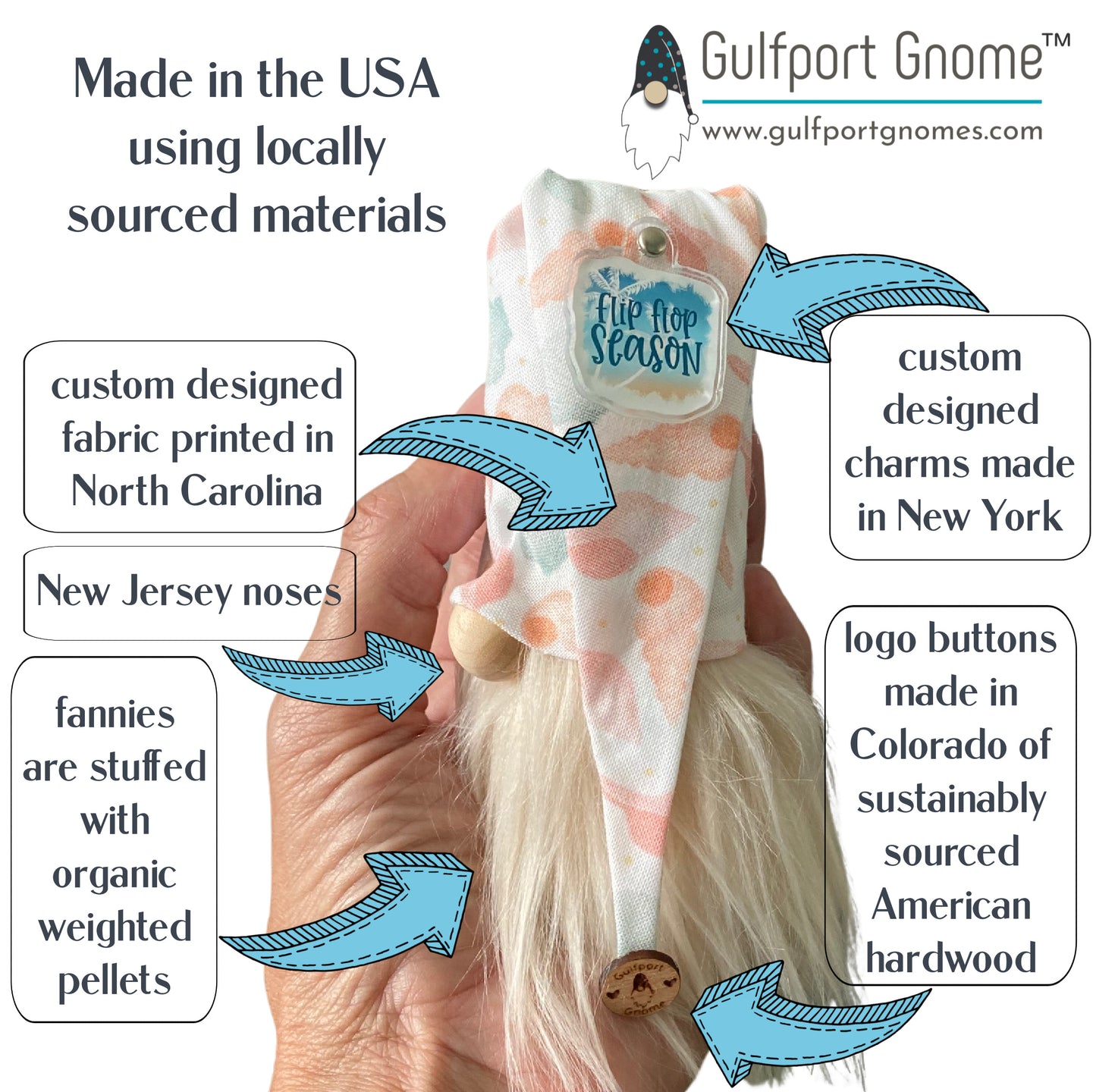 Gulfport Gnome™ - Take me to Gulfport Florida- 4" Plush Beach Dolphin Home Decor