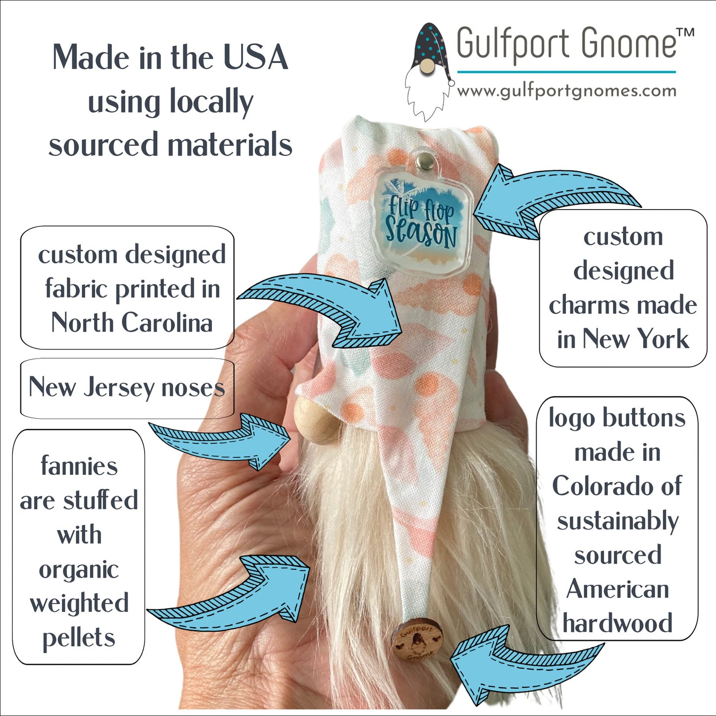 Tiny Book & Gulfport Gnome™ - Collectible Decor- 4" Plush Gnome with Tiny Gratitude Journal